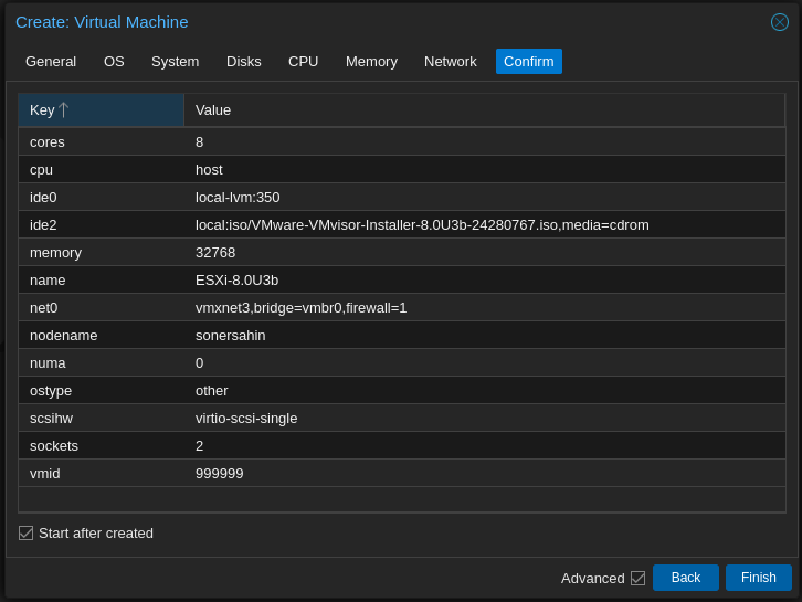 esxi