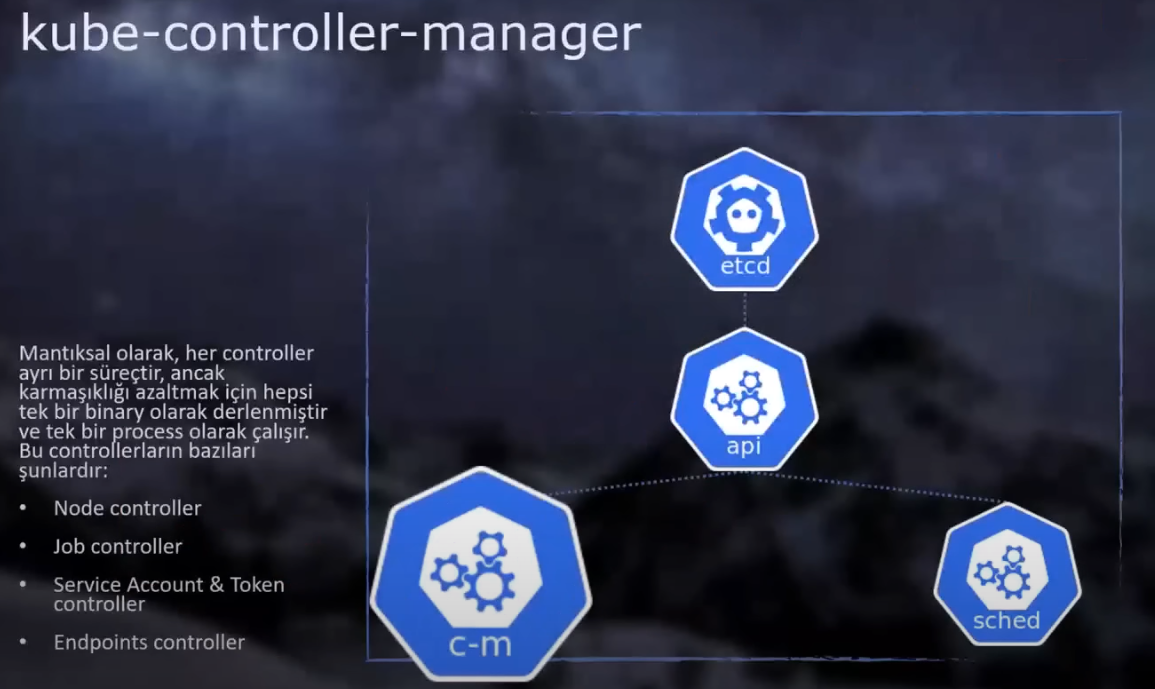kubernetes