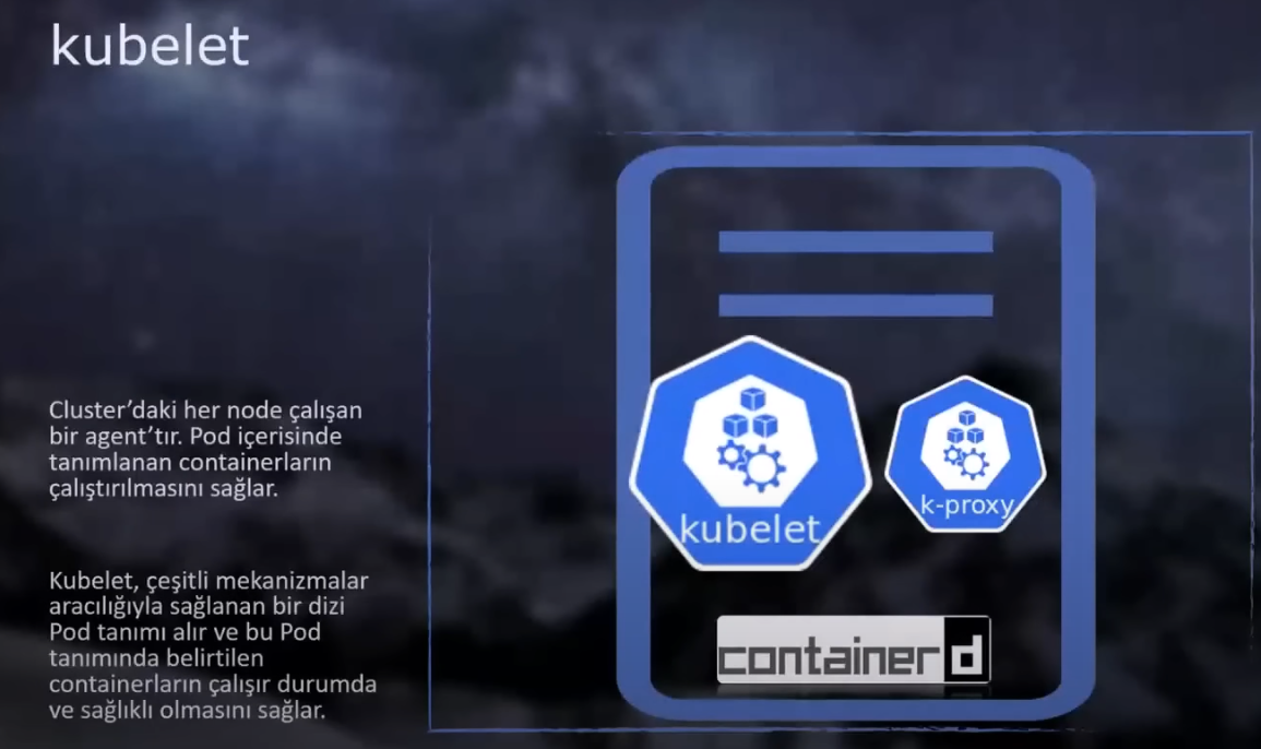 kubernetes
