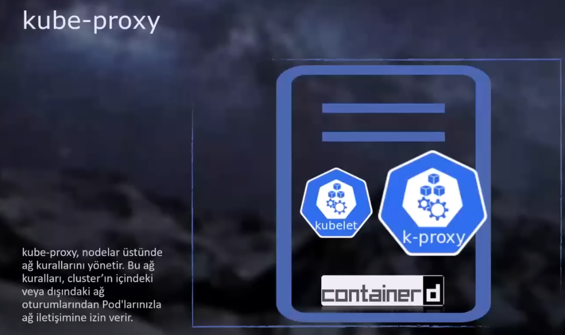 kubernetes