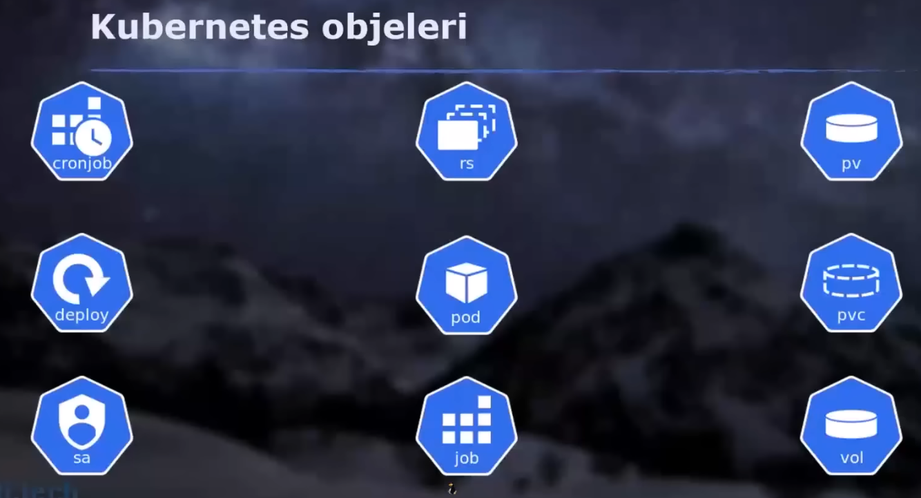 kubernetes