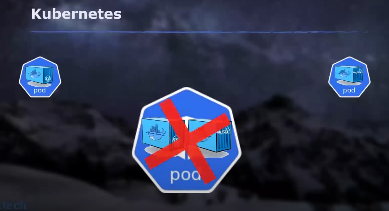 kubernetes