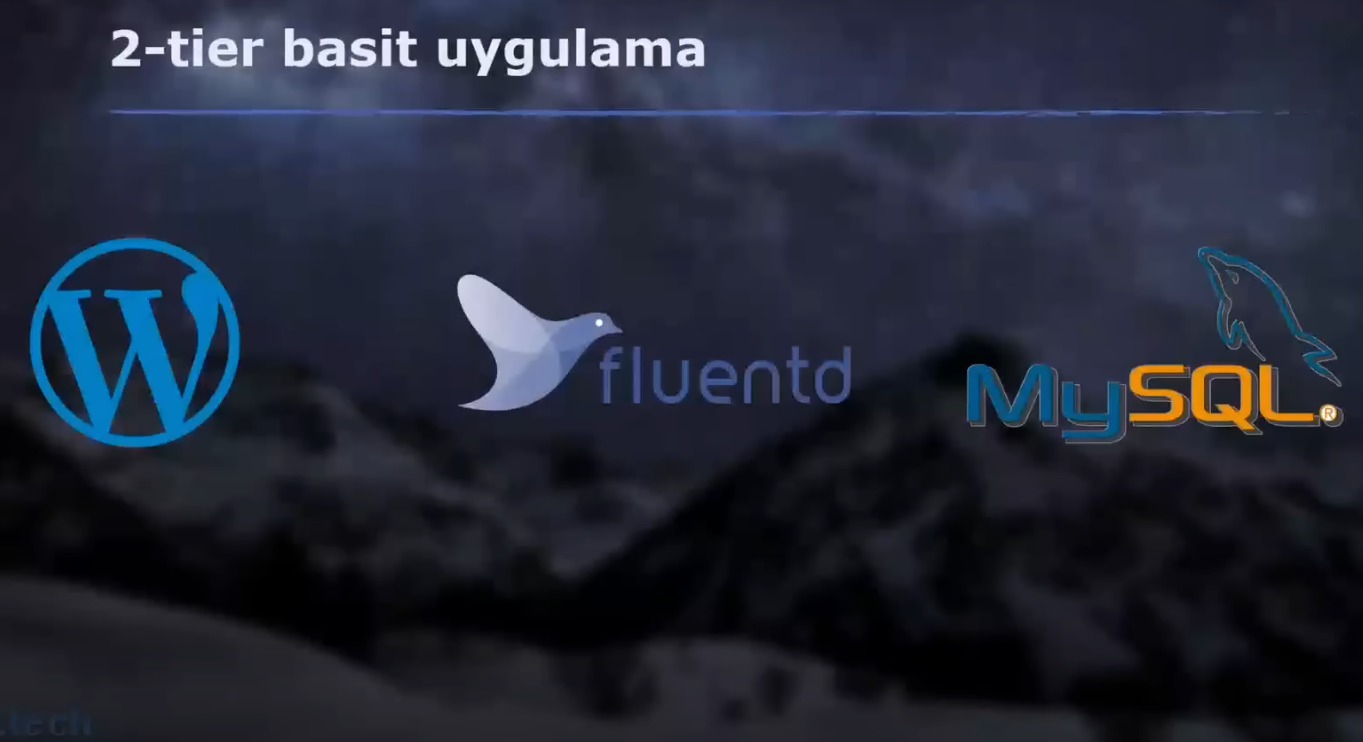 kubernetes