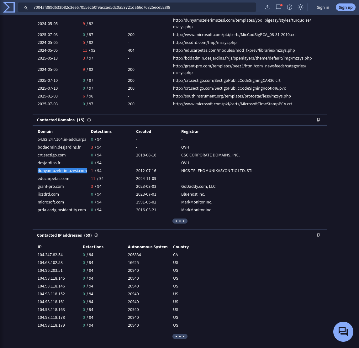 networkforensics