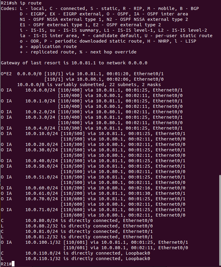 ospf