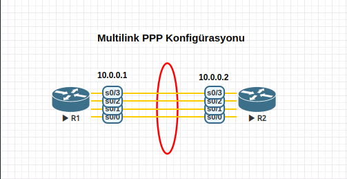 ppp